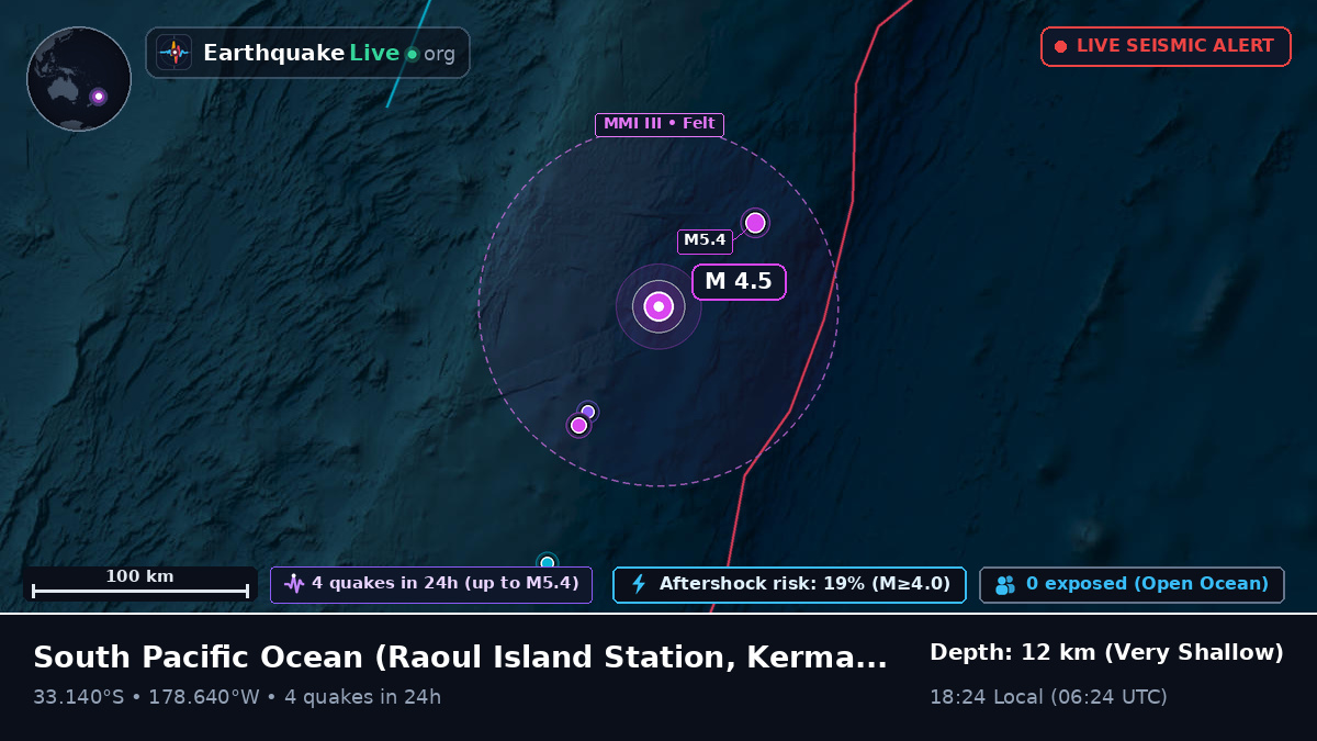 South Pacific Ocean (Kermadec Islands)