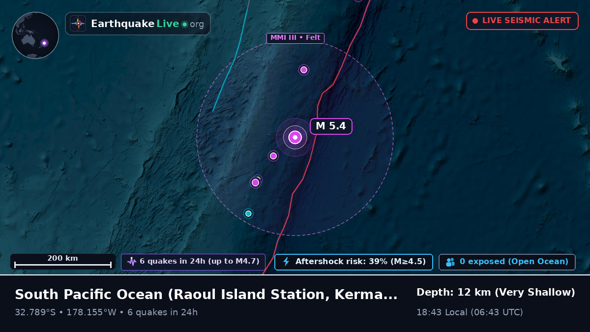 South Pacific Ocean (Kermadec Islands)