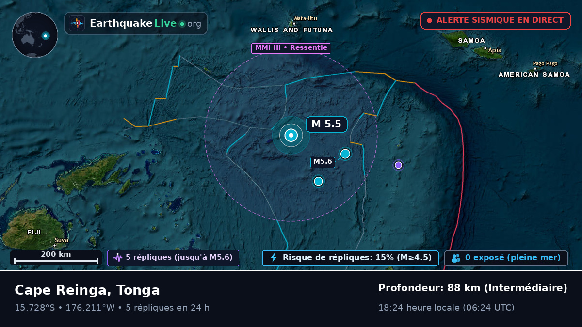 Océan Pacifique Sud (Tonga)