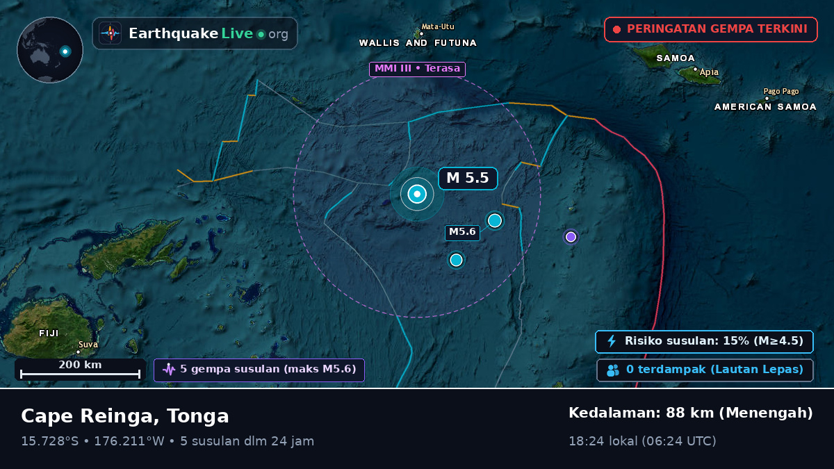 Samudra Pasifik Selatan (Tonga)