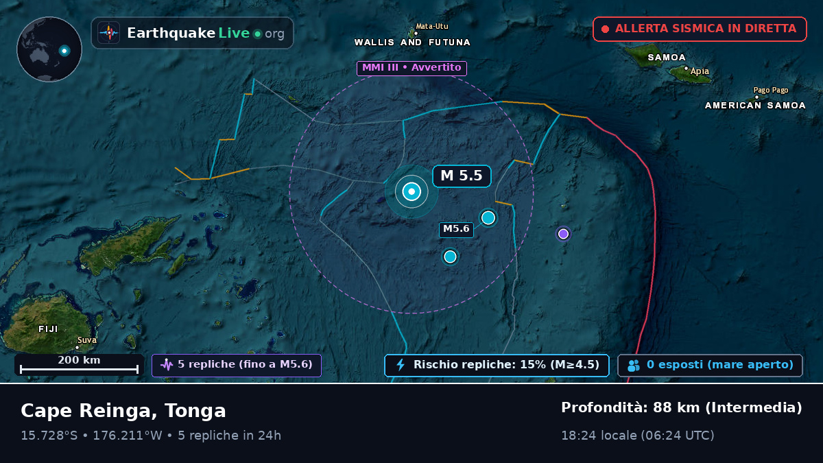 Oceano Pacifico meridionale (Tonga)