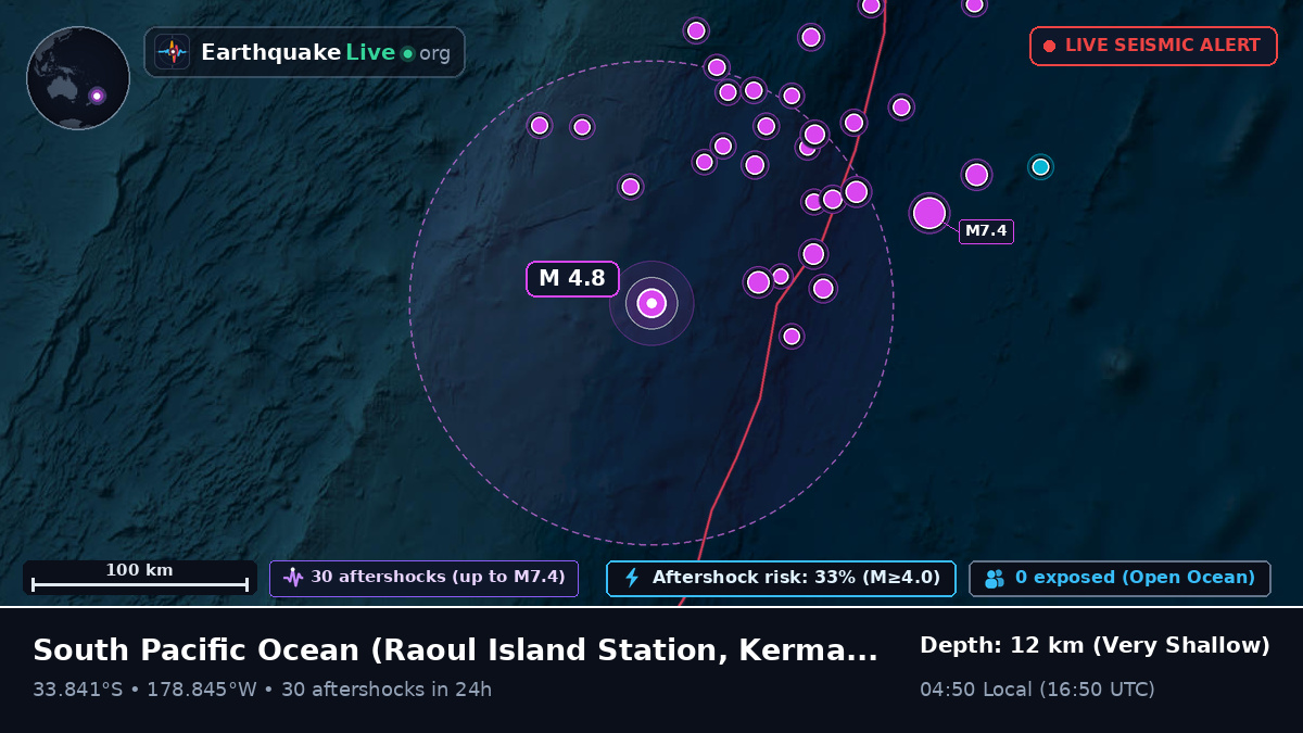 South Pacific Ocean (Kermadec Islands)