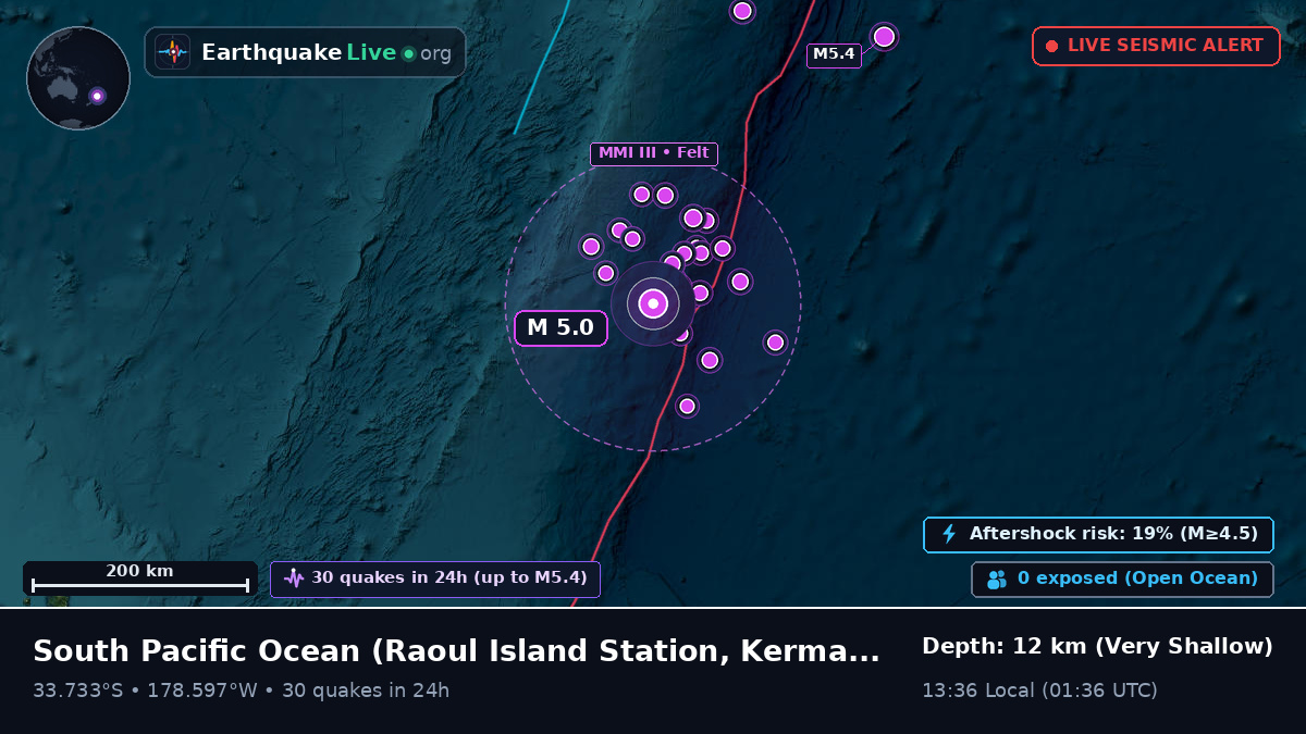 South Pacific Ocean (Kermadec Islands)
