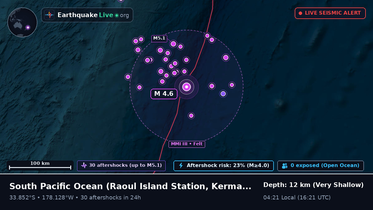 South Pacific Ocean (Kermadec Islands)