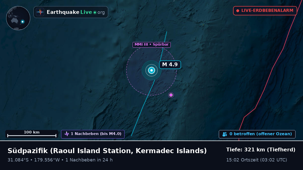Südpazifik (Kermadec Islands)