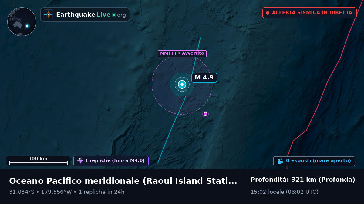 Oceano Pacifico meridionale (Kermadec Islands)