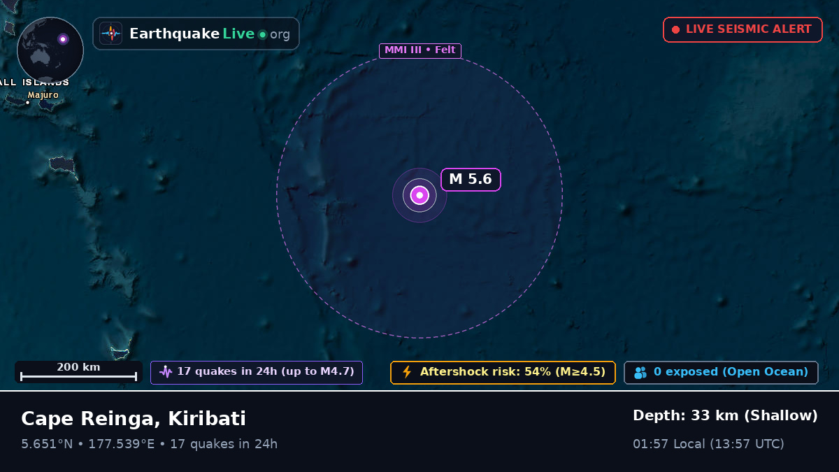 North Pacific Ocean (Kiribati)