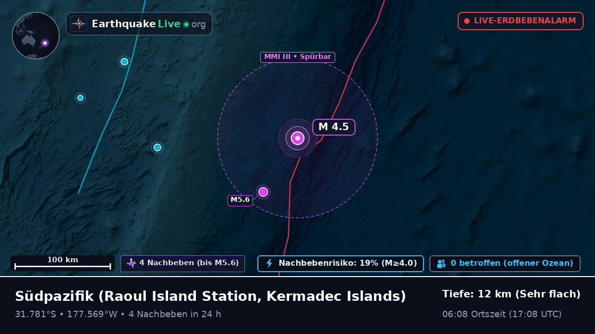 Südpazifik (Kermadec Islands)