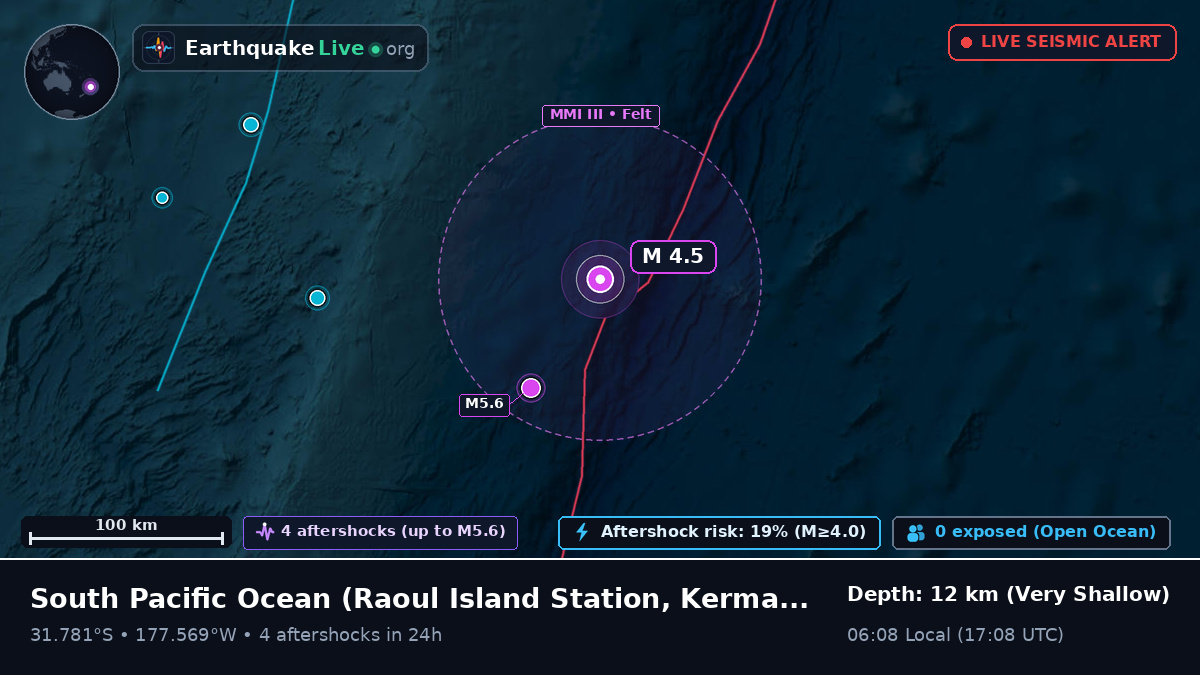 South Pacific Ocean (Kermadec Islands)