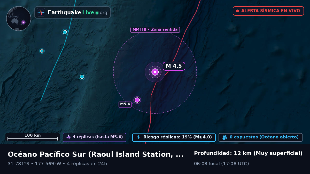 Océano Pacífico Sur (Kermadec Islands)