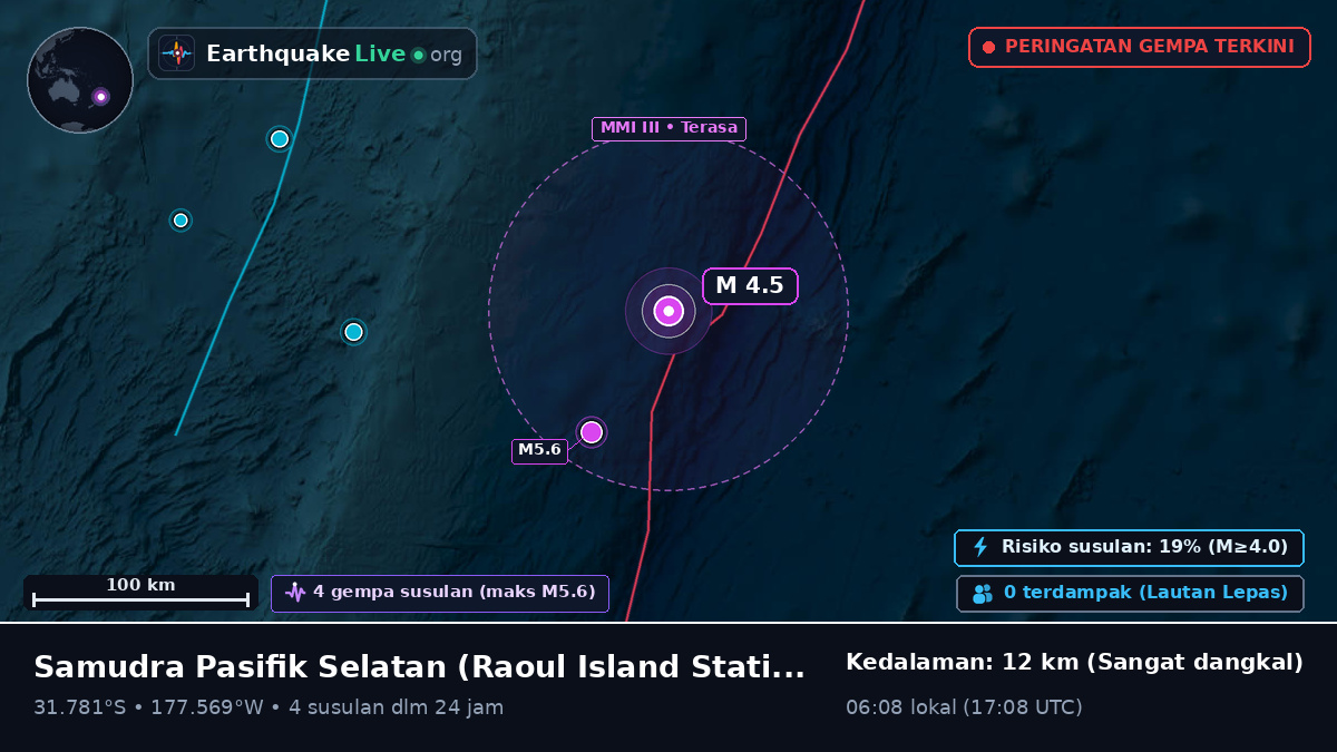 Samudra Pasifik Selatan (Kermadec Islands)