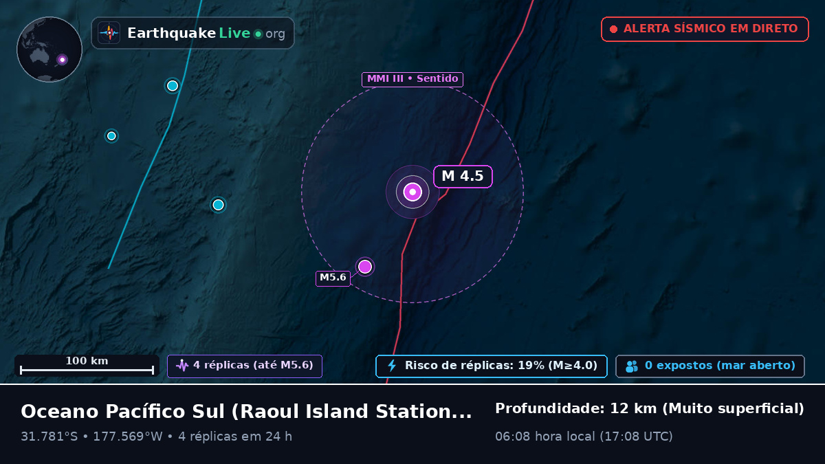 Oceano Pacífico Sul (Kermadec Islands)
