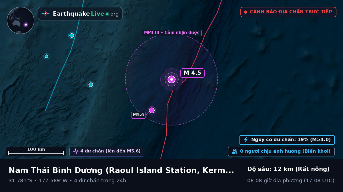 Nam Thái Bình Dương (Kermadec Islands)