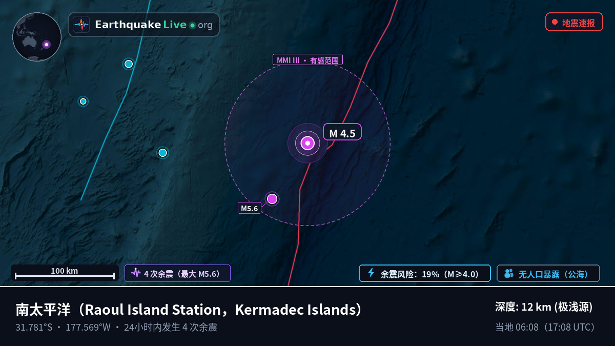 南太平洋 (Kermadec Islands)
