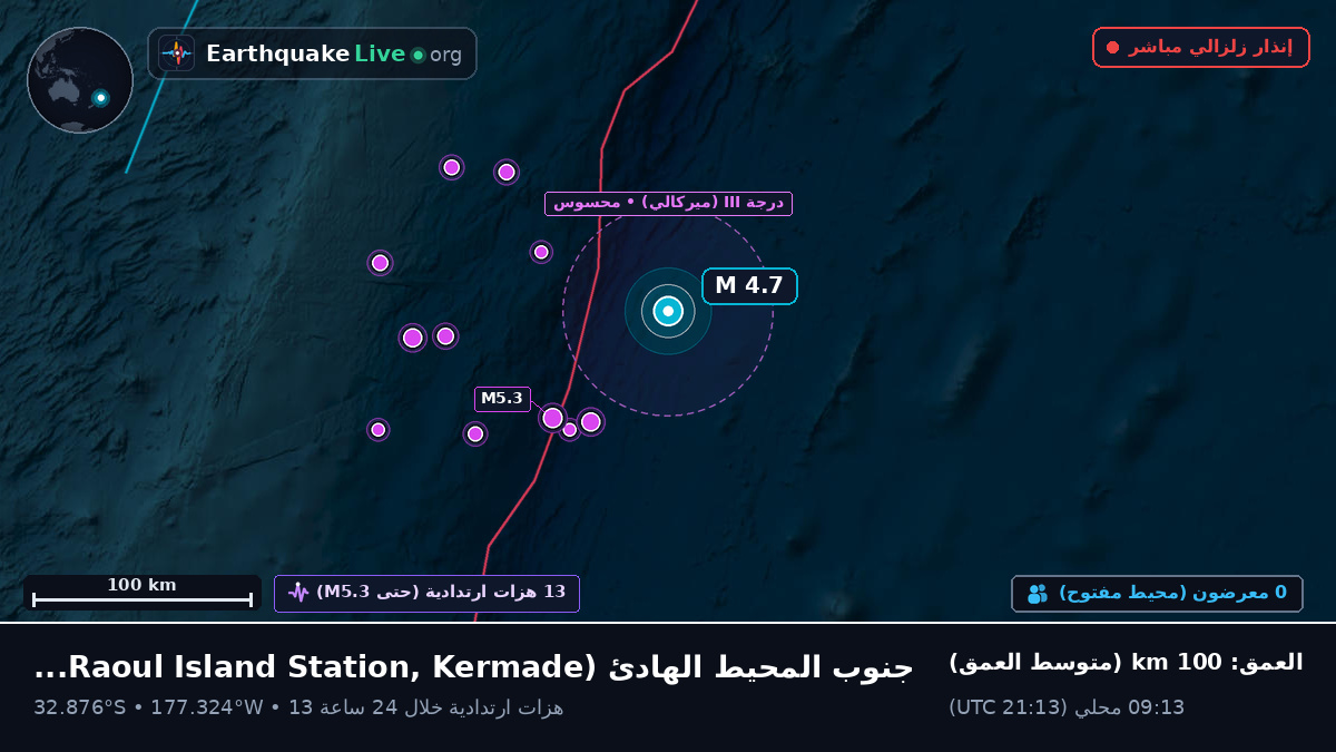 جنوب المحيط الهادئ (Kermadec Islands)