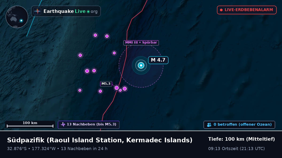 Südpazifik (Kermadec Islands)
