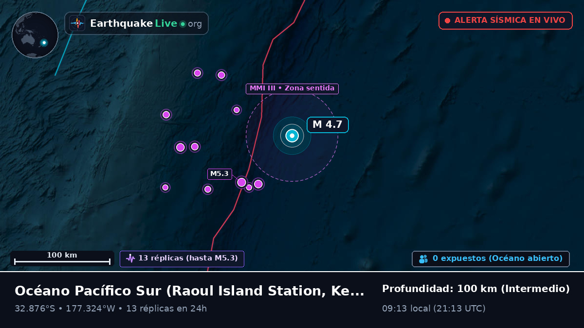 Océano Pacífico Sur (Kermadec Islands)
