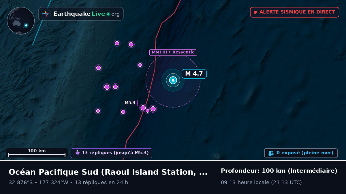 Océan Pacifique Sud (Kermadec Islands)