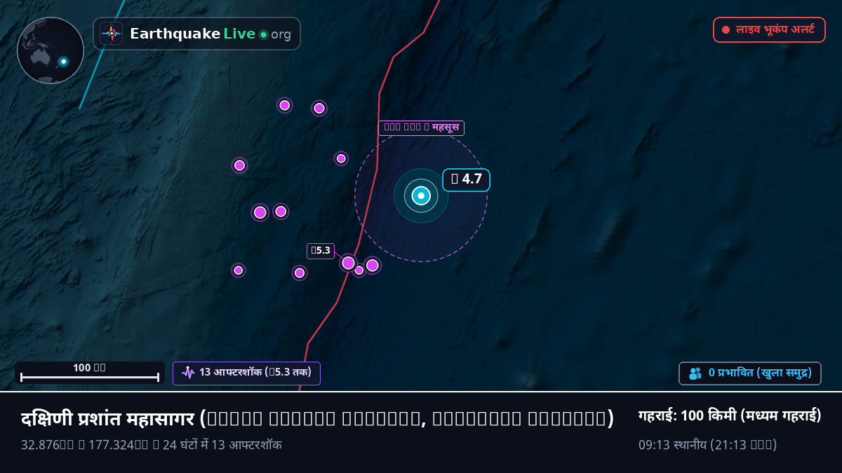 दक्षिणी प्रशांत महासागर (Kermadec Islands)