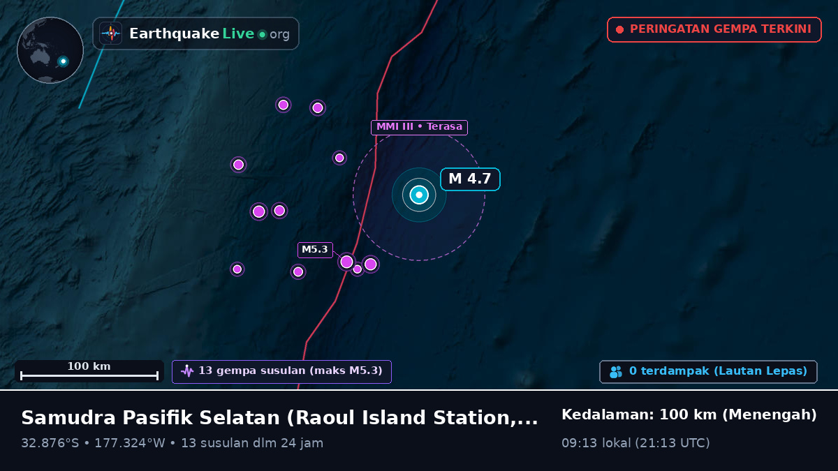 Samudra Pasifik Selatan (Kermadec Islands)