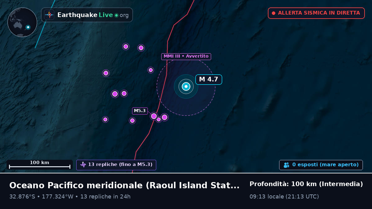 Oceano Pacifico meridionale (Kermadec Islands)