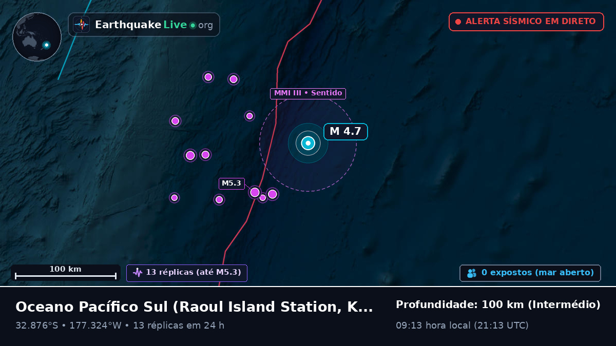 Oceano Pacífico Sul (Kermadec Islands)