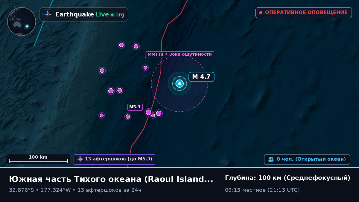 Южная часть Тихого океана (Kermadec Islands)