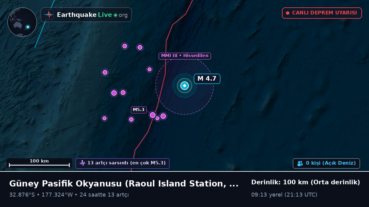 Güney Pasifik Okyanusu (Kermadec Islands)