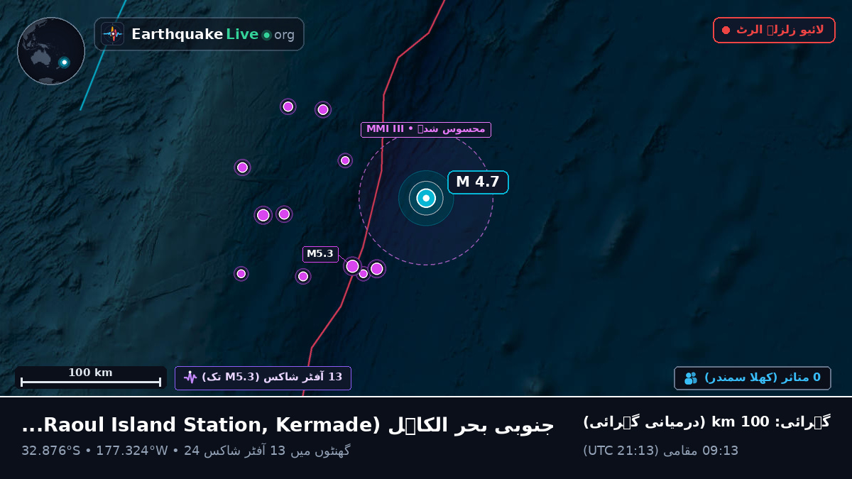 جنوبی بحر الکاہل (Kermadec Islands)