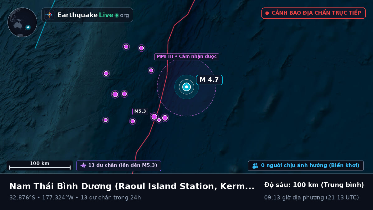 Nam Thái Bình Dương (Kermadec Islands)