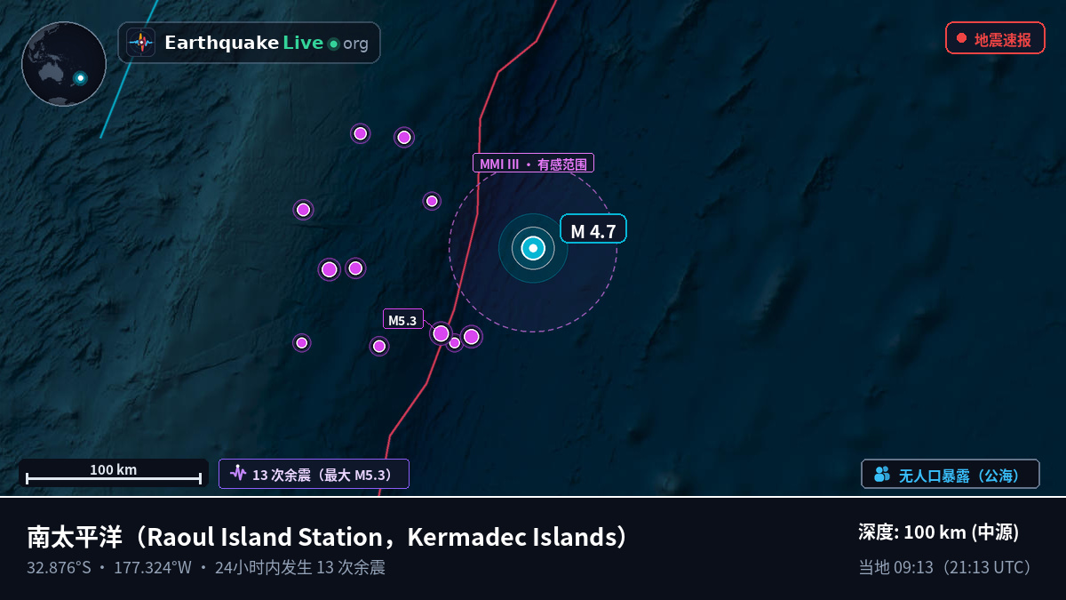 南太平洋 (Kermadec Islands)