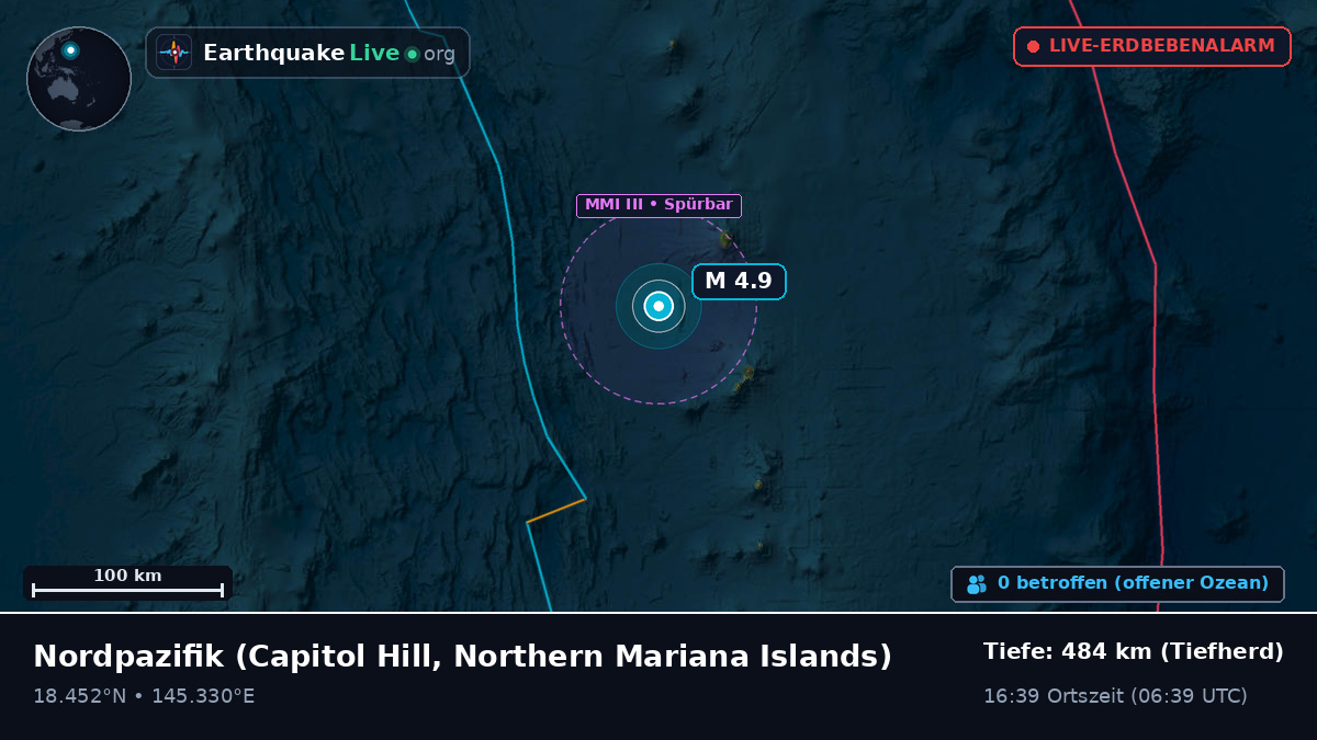 Nordpazifik (Northern Mariana Islands)