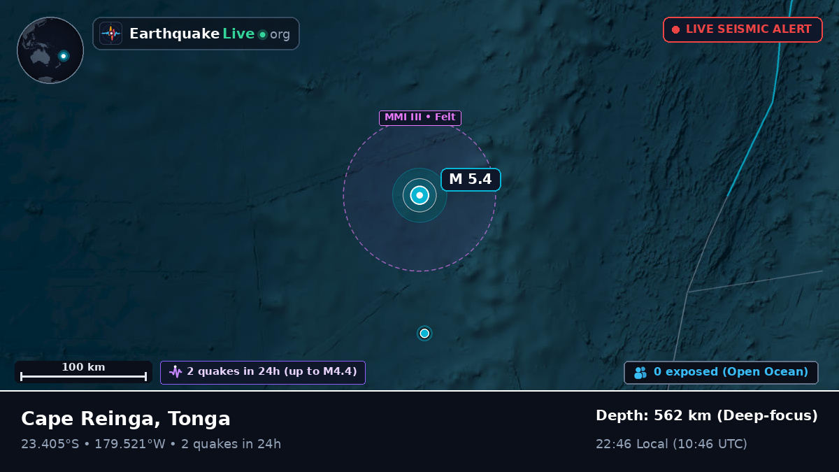 South Pacific Ocean (Tonga)