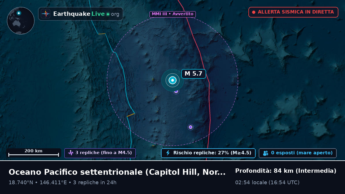 Oceano Pacifico settentrionale (Northern Mariana Islands)