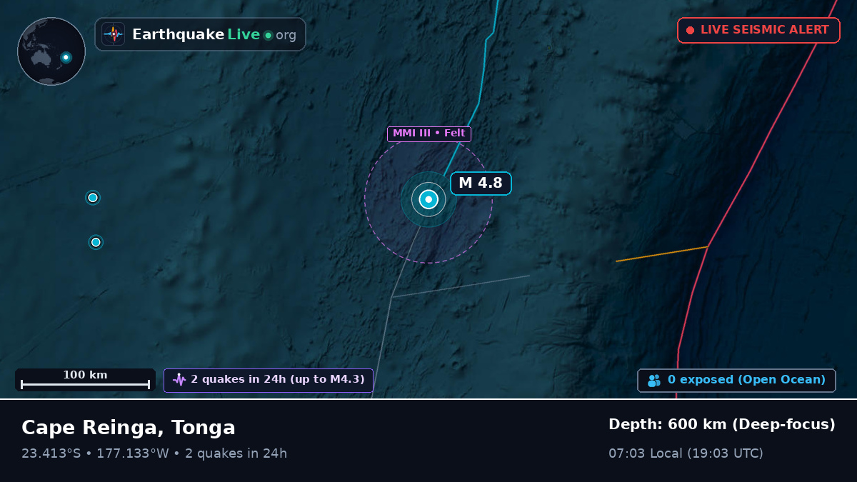 South Pacific Ocean (Tonga)