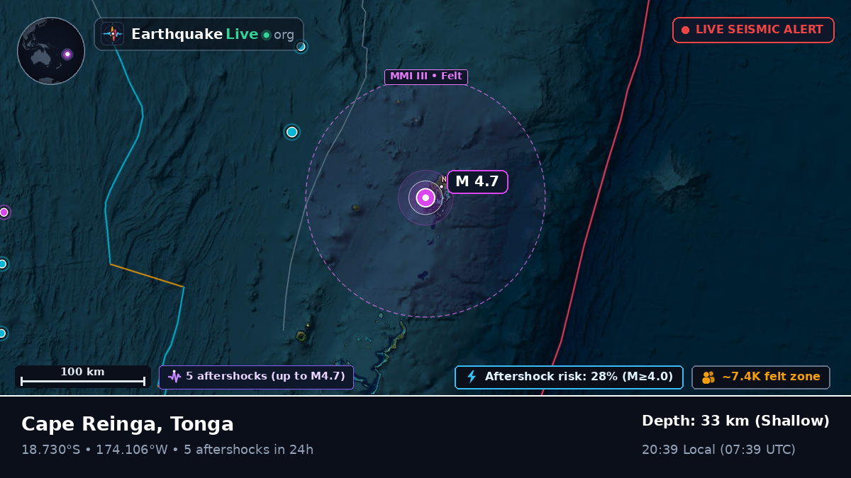 Neiafu, Tonga