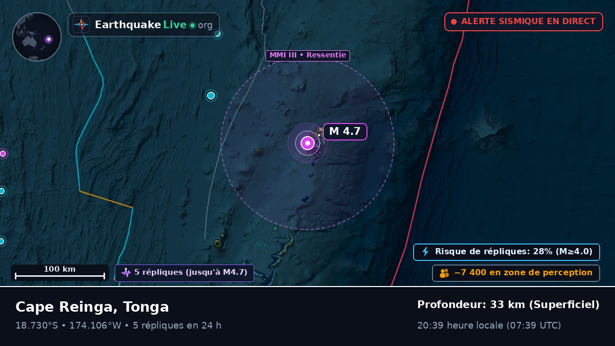 Neiafu, Tonga