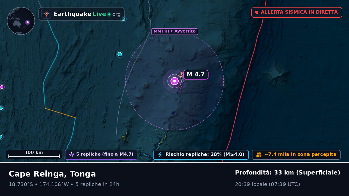 Neiafu, Tonga