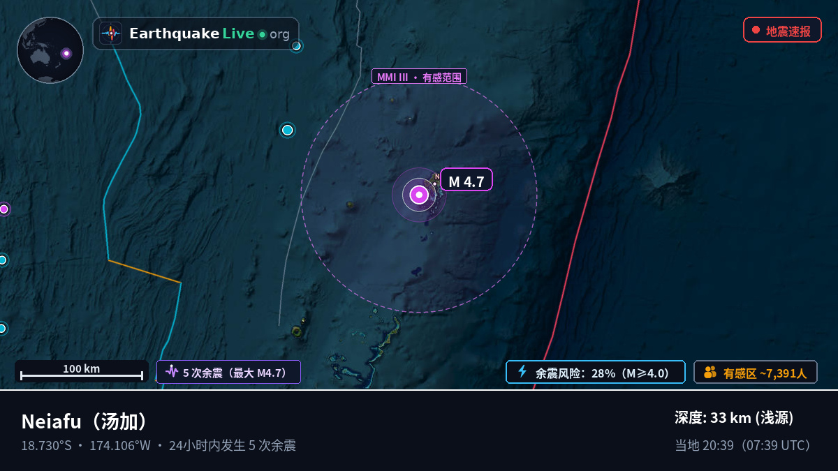 Neiafu, 汤加
