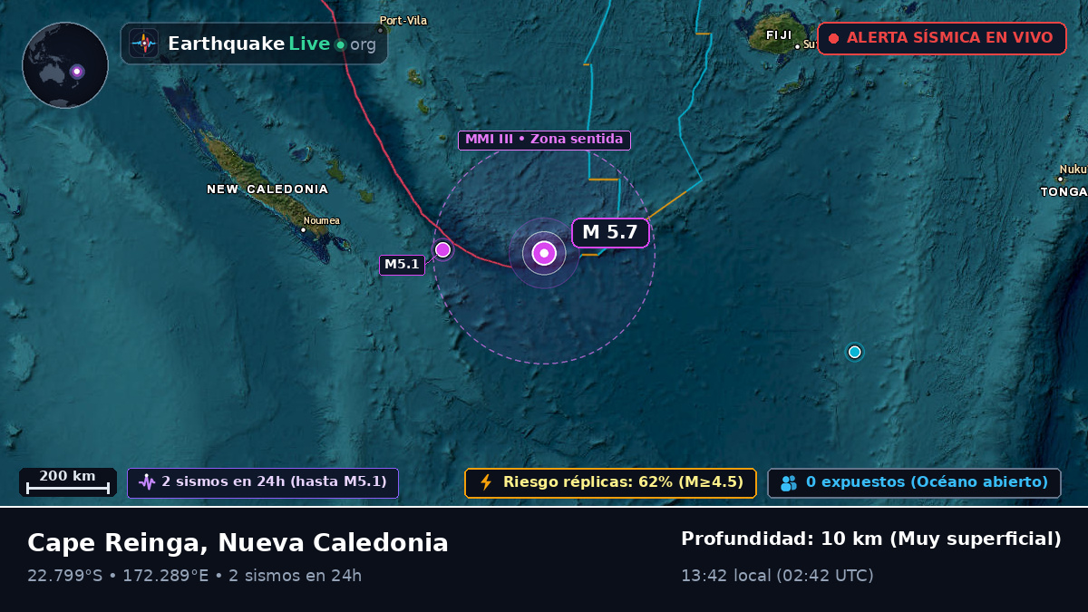 Océano Pacífico Sur (Nueva Caledonia)