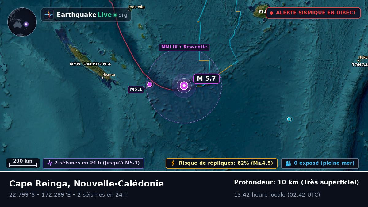 Océan Pacifique Sud (Nouvelle-Calédonie)
