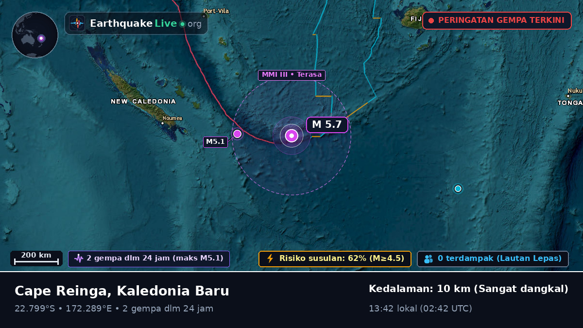 Samudra Pasifik Selatan (Kaledonia Baru)