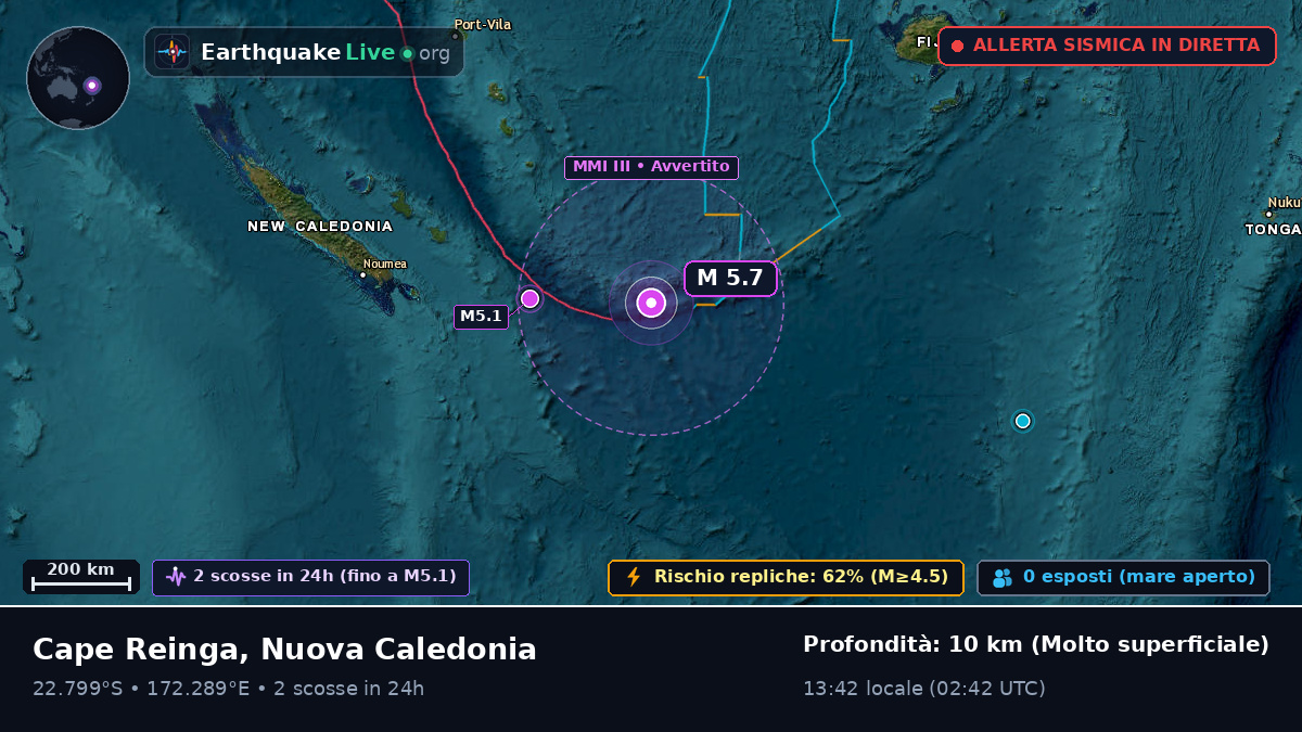 Oceano Pacifico meridionale (Nuova Caledonia)