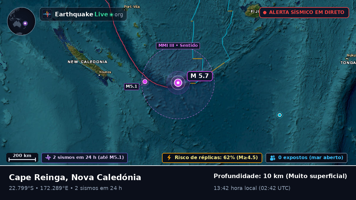 Oceano Pacífico Sul (Nova Caledónia)