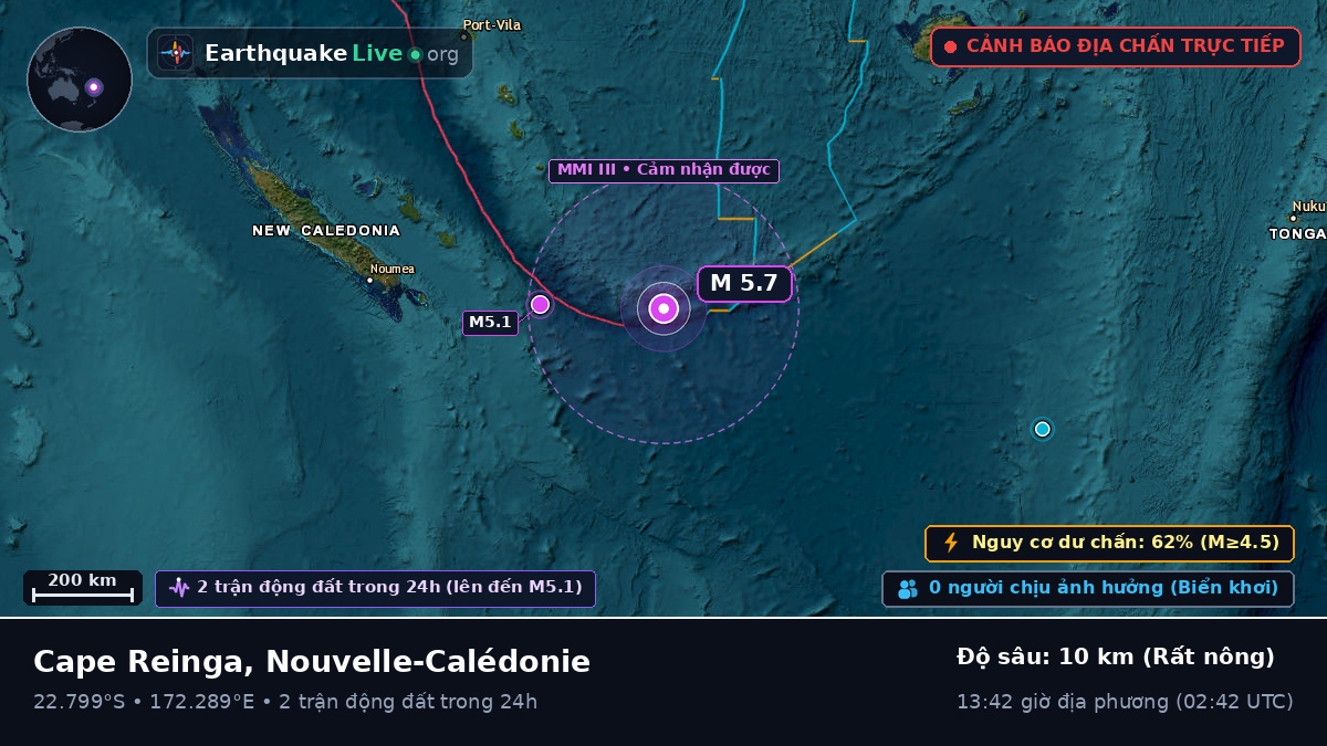 Nam Thái Bình Dương (Nouvelle-Calédonie)