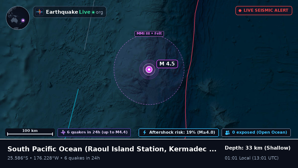 South Pacific Ocean (Kermadec Islands)