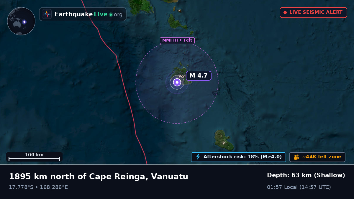 Port Vila, Shefa, Vanuatu