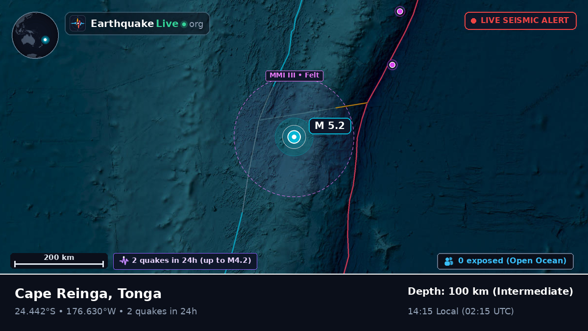 South Pacific Ocean (Tonga)