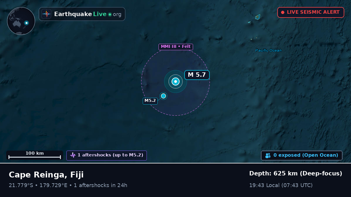 South Pacific Ocean (Fiji)