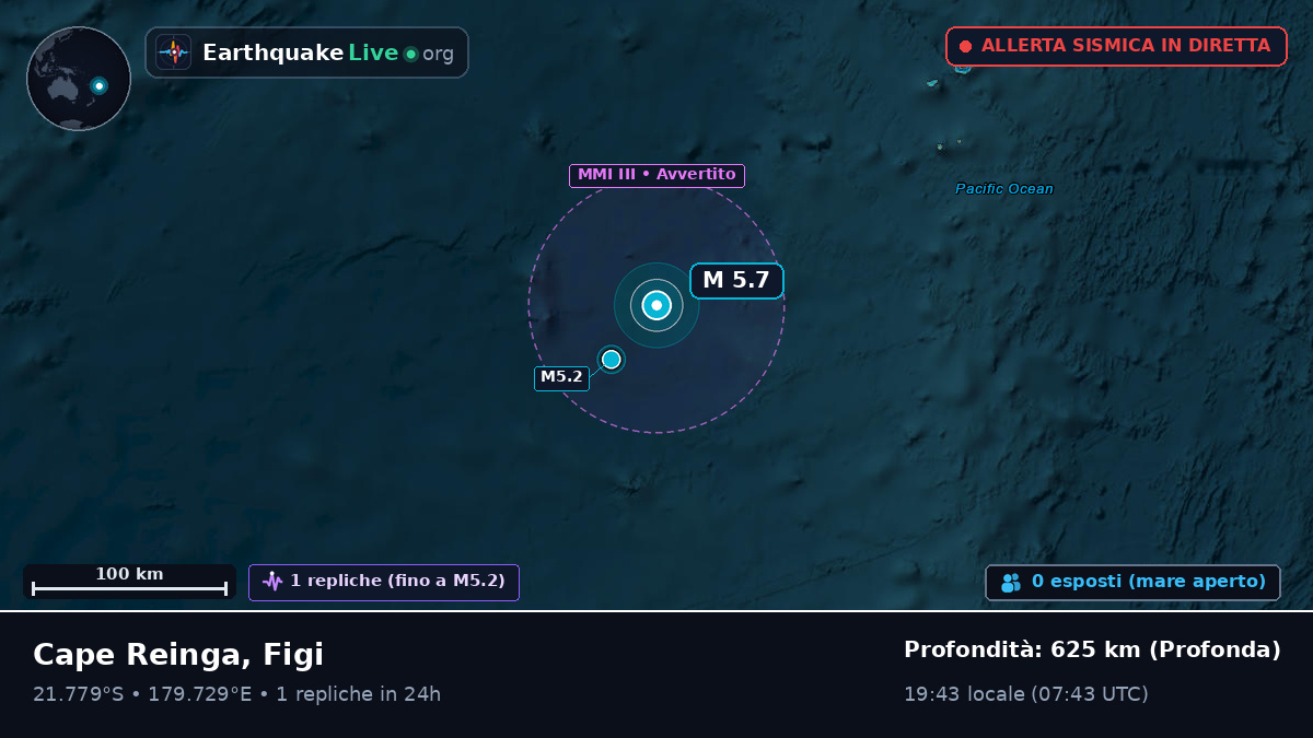 Oceano Pacifico meridionale (Figi)